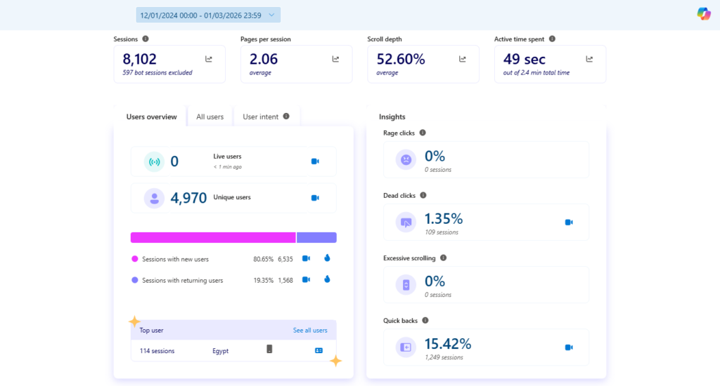 Clarity_BagsDubai_Dashboard_01-03-20267 18 20