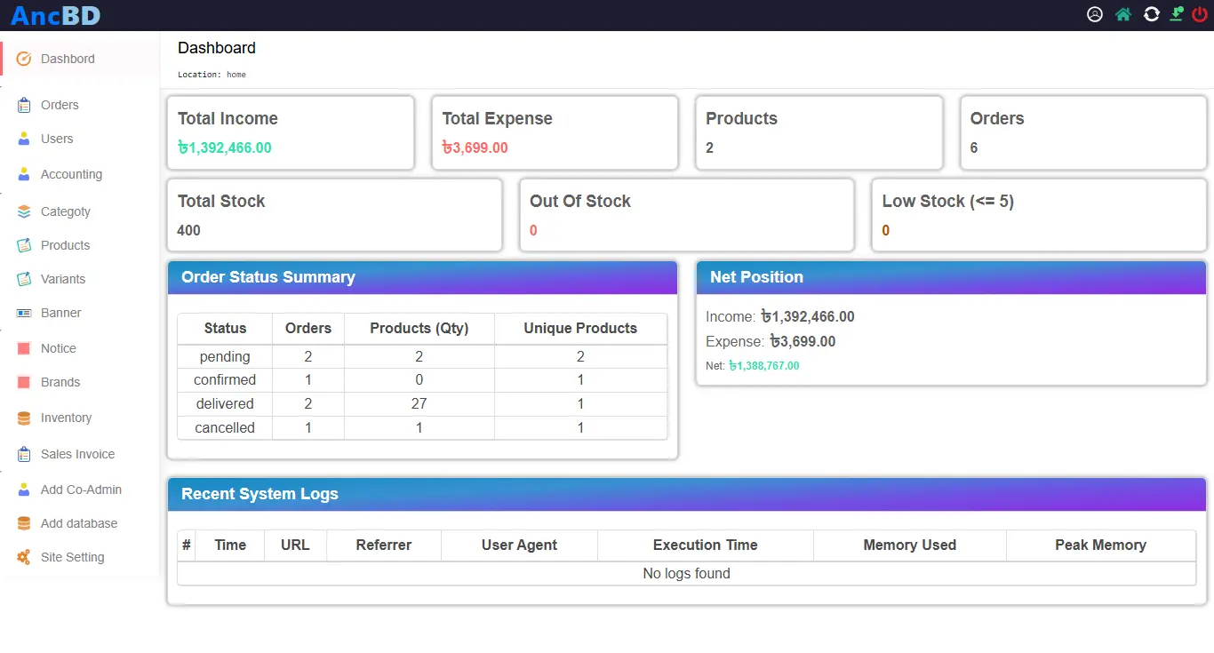ecommerce dashboard download (1)