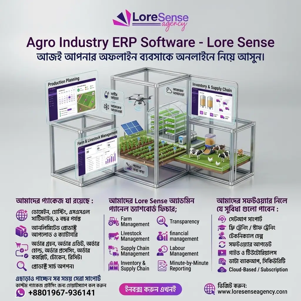 Academic Coaching Centre /Online Academy Management Software in Bangladesh 37 Agro Industry ERP Software
