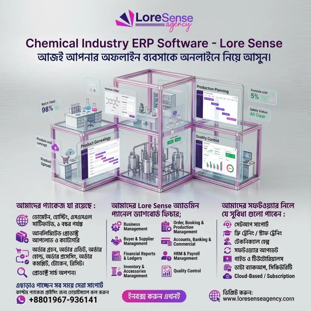 Academic Coaching Centre /Online Academy Management Software in Bangladesh 38 Chemical Industry ERP Software