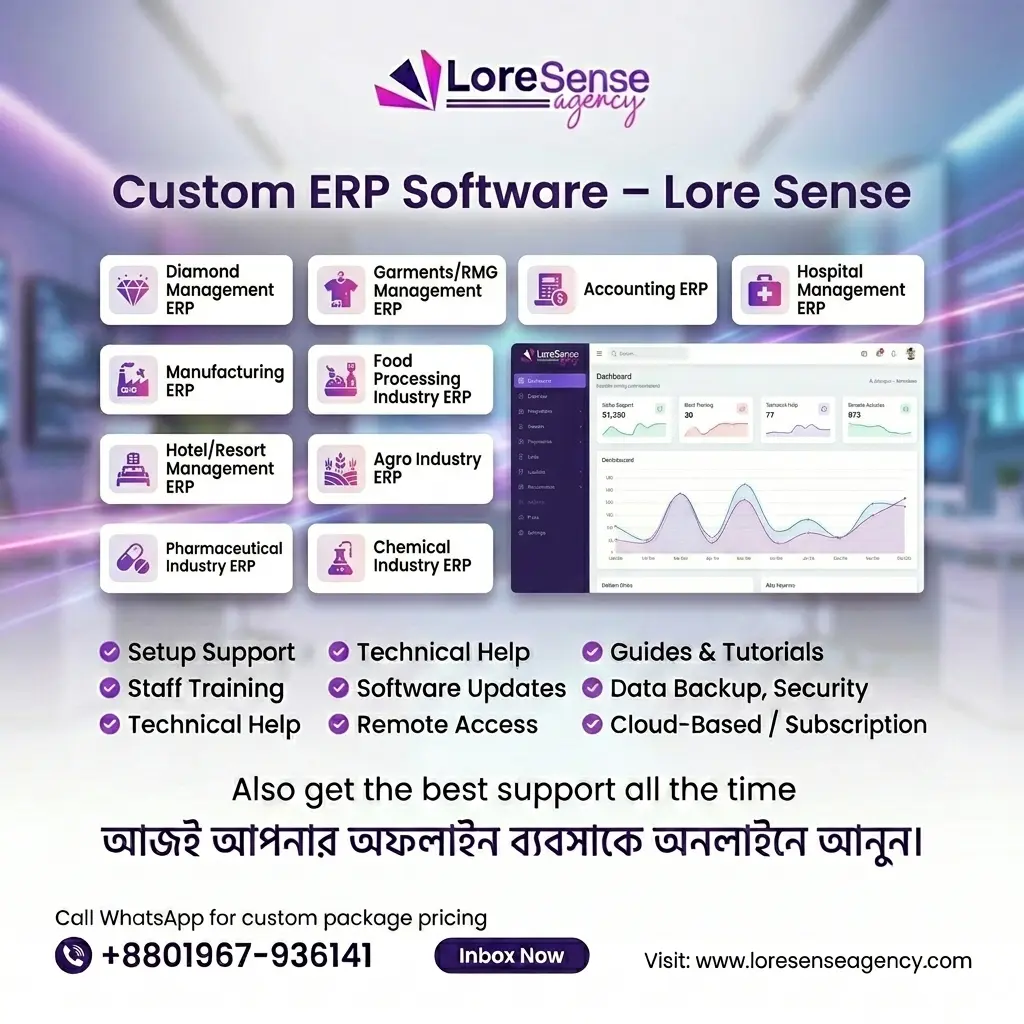 Academic Coaching Centre /Online Academy Management Software in Bangladesh 69 Custom_ERP_Software_–_LoreSense_202604301654