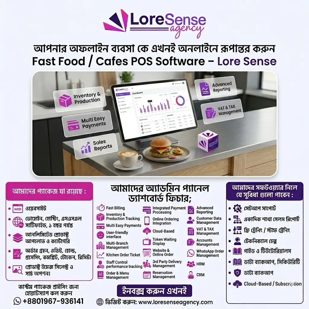Academic Coaching Centre /Online Academy Management Software in Bangladesh 21 Fast Food / Cafes POS Software