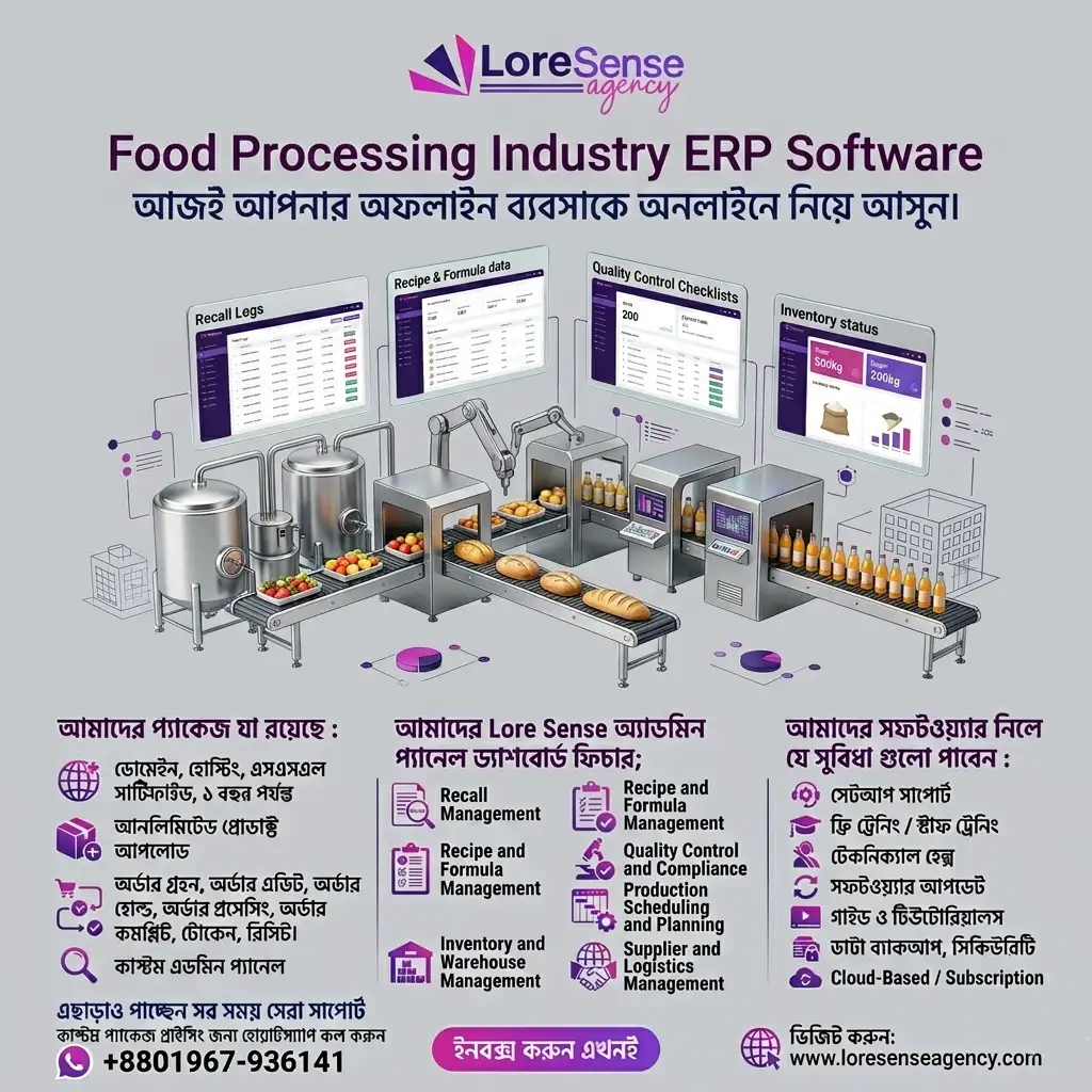 Academic Coaching Centre /Online Academy Management Software in Bangladesh 40 Food Processing Industry ERP Software