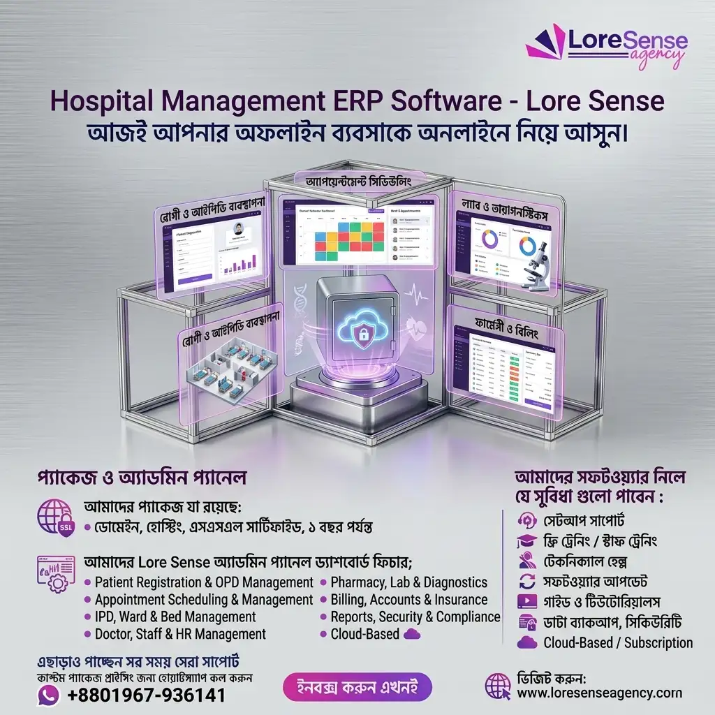 Academic Coaching Centre /Online Academy Management Software in Bangladesh 42 Hospital Management ERP Software