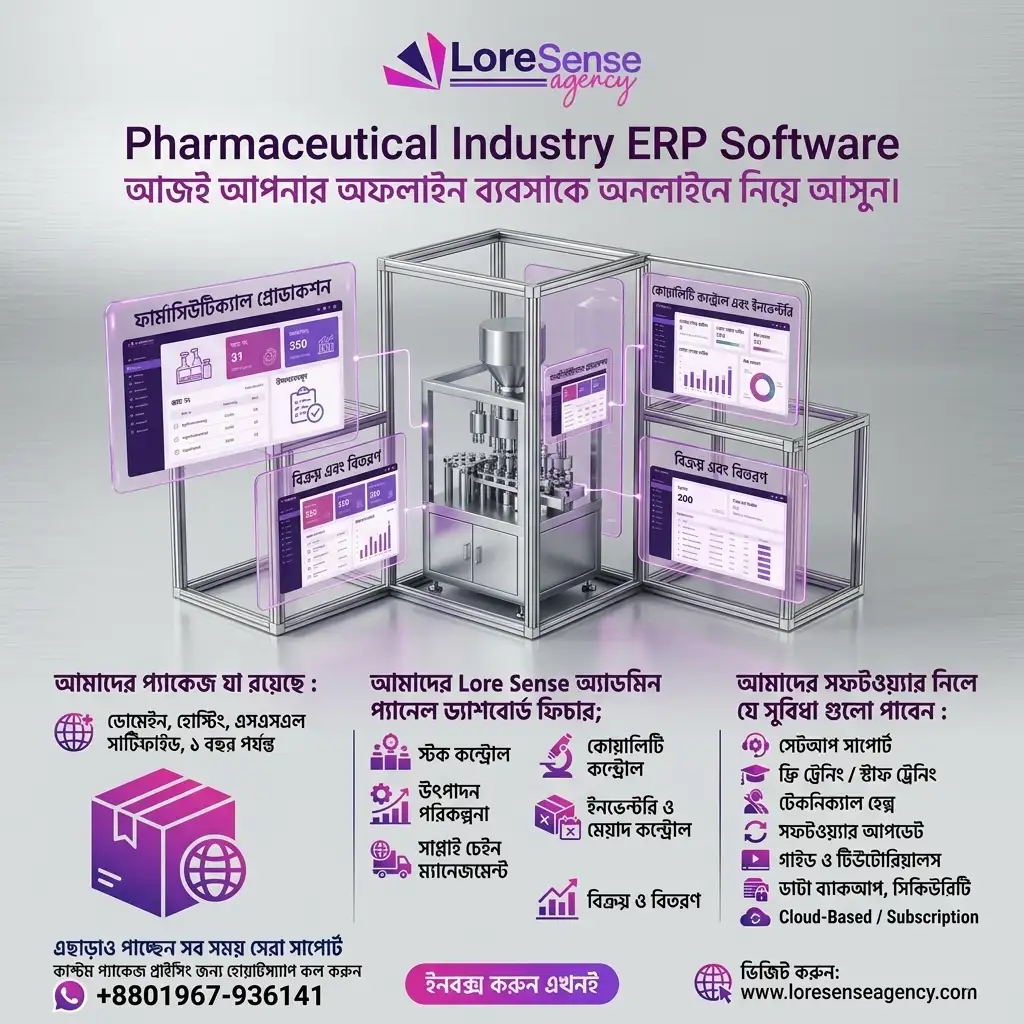 Academic Coaching Centre /Online Academy Management Software in Bangladesh 45 Pharmaceutical Industry ERP Software