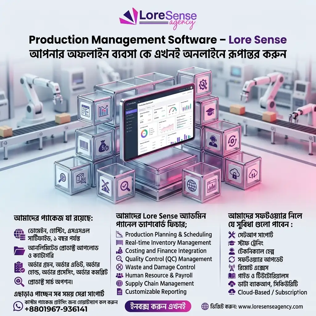 Academic Coaching Centre /Online Academy Management Software in Bangladesh 59 Production Management Software