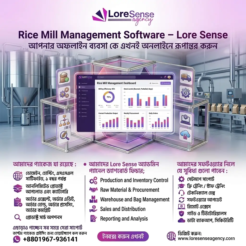 Academic Coaching Centre /Online Academy Management Software in Bangladesh 61 Rice Mill Management Software