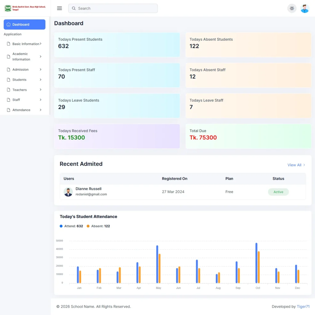 school management software dashboard