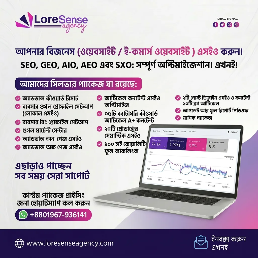 Academic Coaching Centre /Online Academy Management Software in Bangladesh 9 Ecommerce Seo Basic